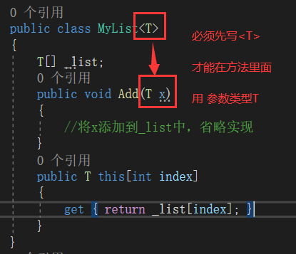 示例