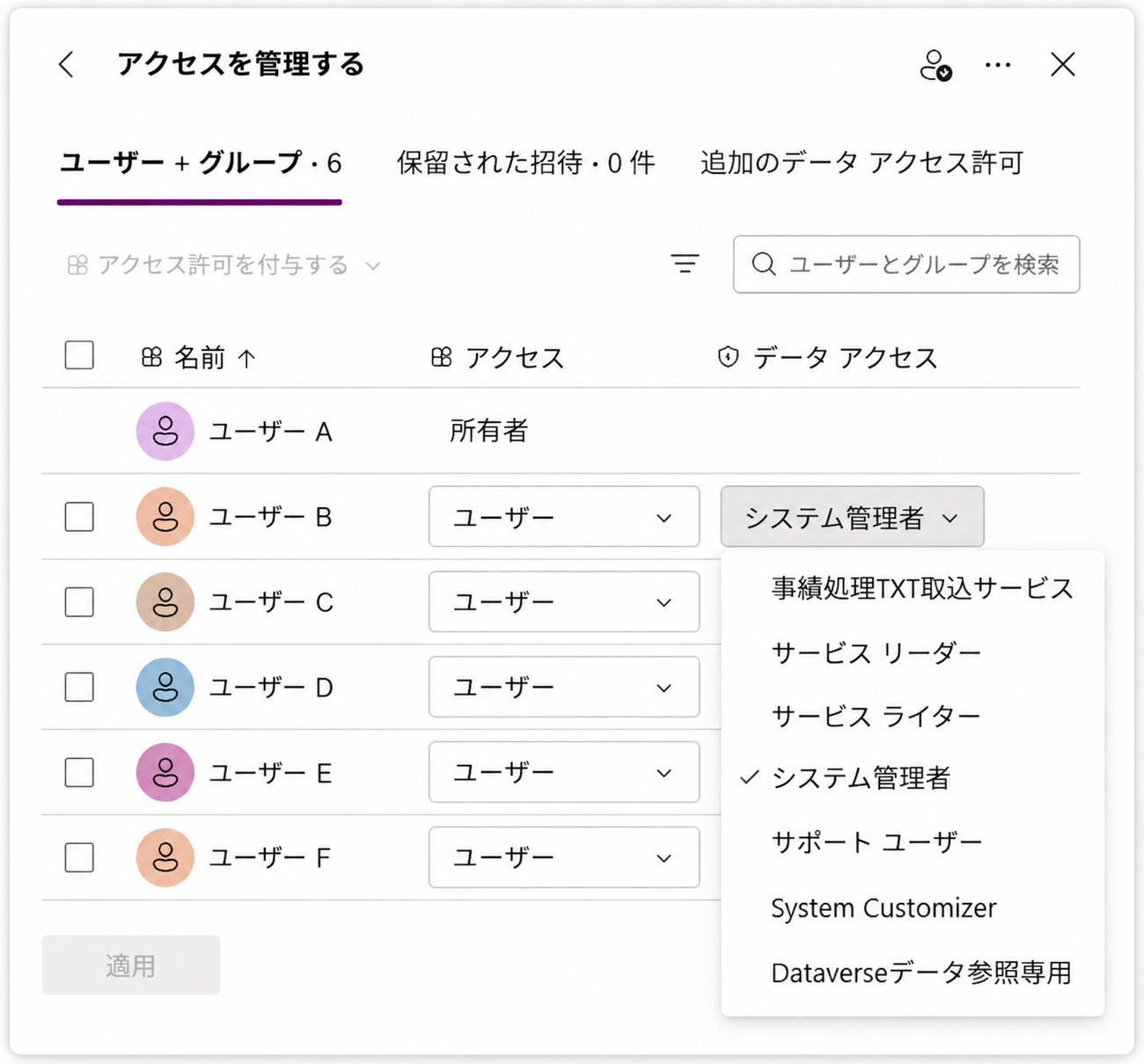 アクセス管理ダイアログの権限設定