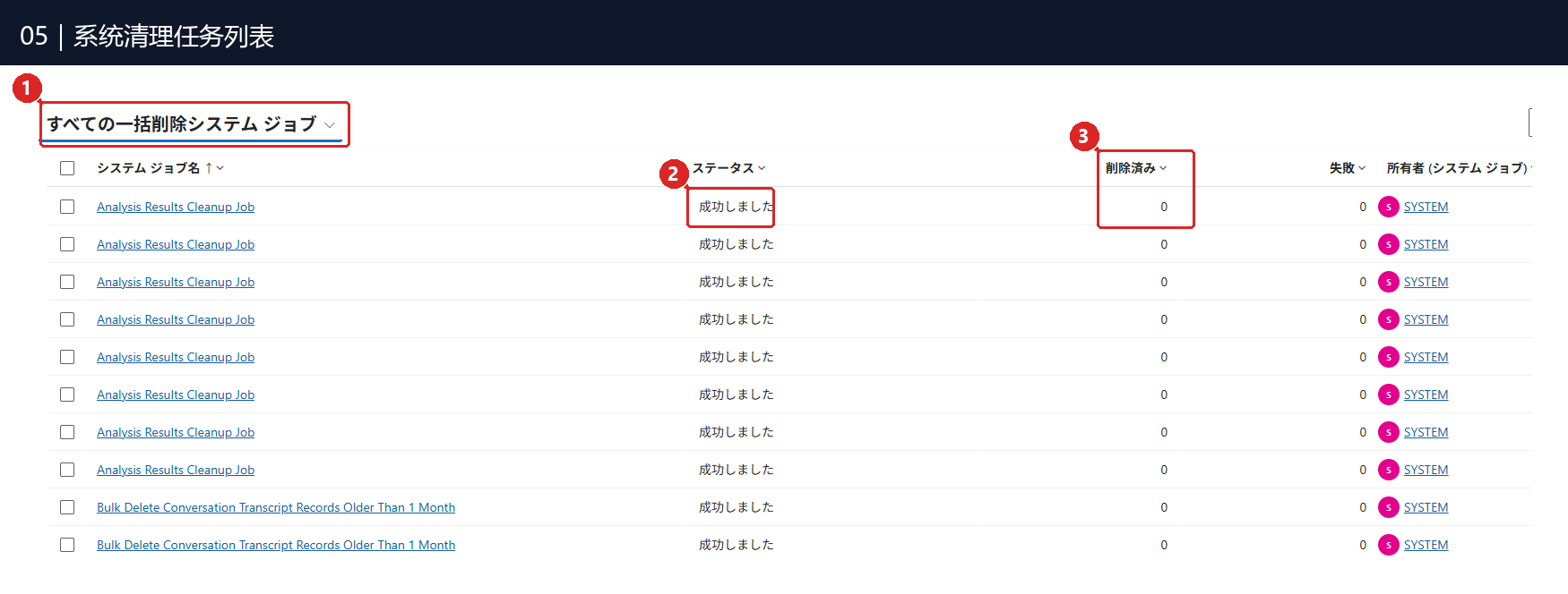图05:① 目前视图是批量删除系统任务列表;② 任务状态;③ 已删除的数据条数。