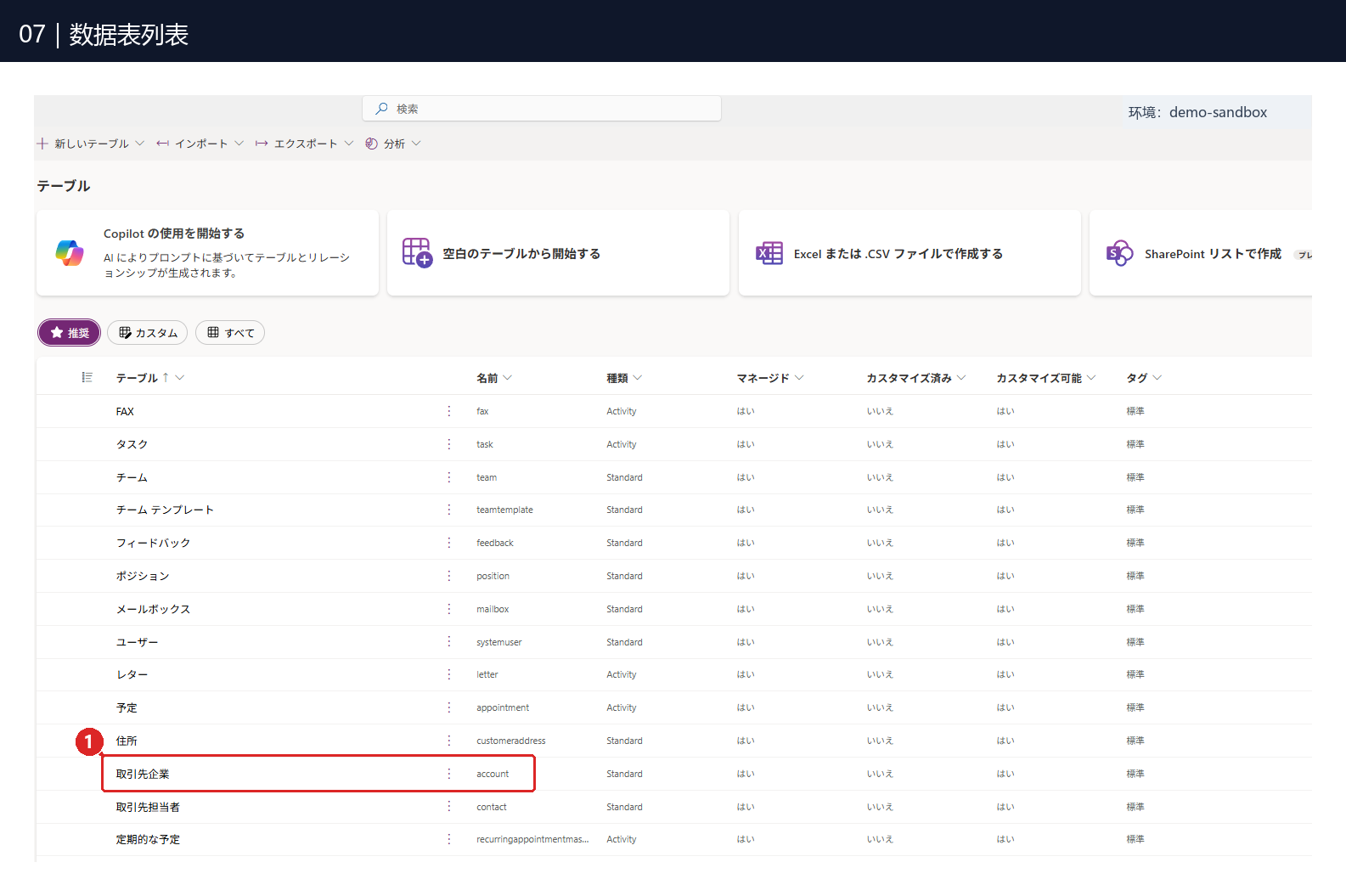 图07:① 在数据表列表中选择「取引先企業」,对应的名称是 account。
